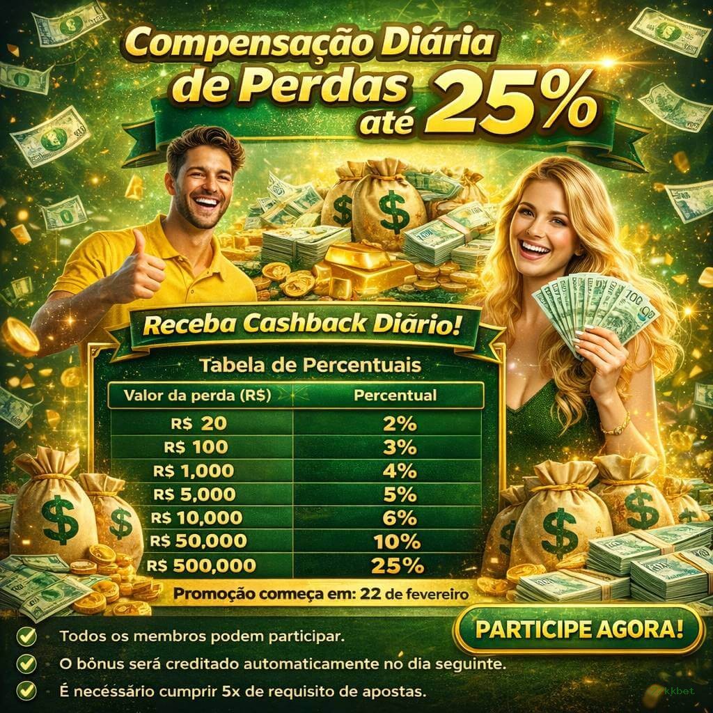 Coleção Premium de Slots 77kkbet - NetEnt, Pragmatic Play, Evolution